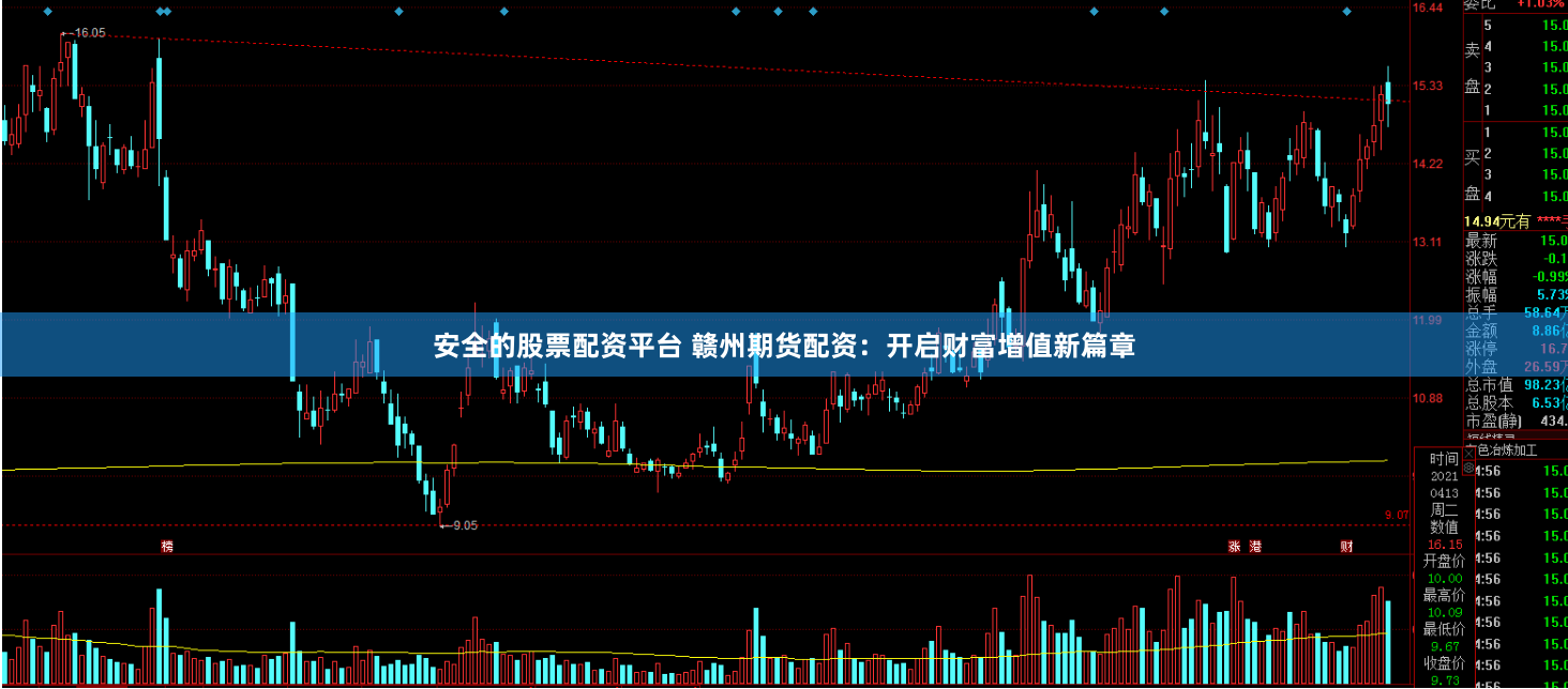 安全的股票配资平台 赣州期货配资：开启财富增值新篇章