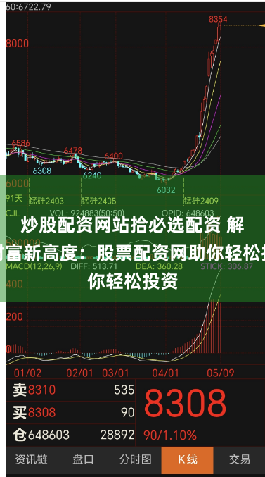 炒股配资网站拾必选配资 解锁财富新高度：股票配资网助你轻松投资
