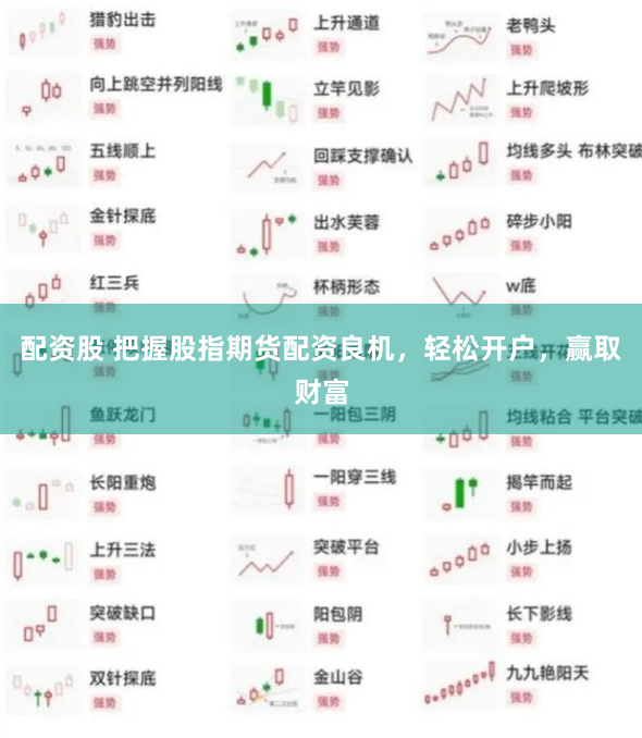 配资股 把握股指期货配资良机，轻松开户，赢取财富