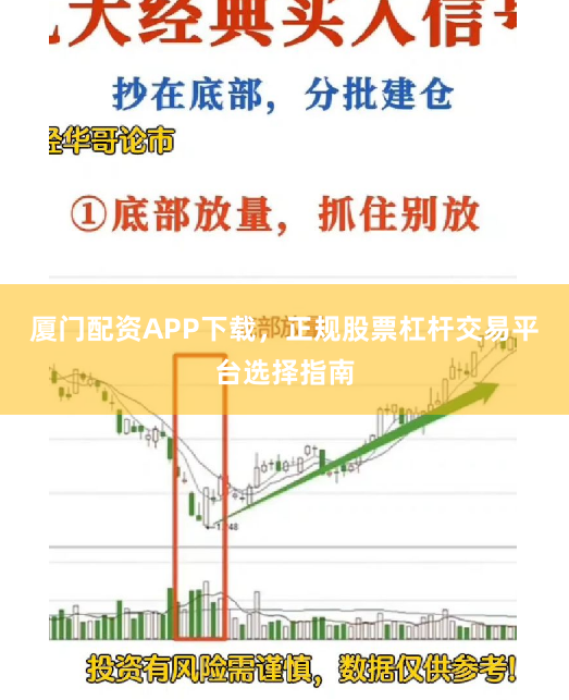 厦门配资APP下载，正规股票杠杆交易平台选择指南